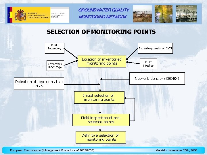 GROUNDWATER QUALITY MONITORING NETWORK SELECTION OF MONITORING POINTS IGME Inventory ROC Tajo Inventory wells