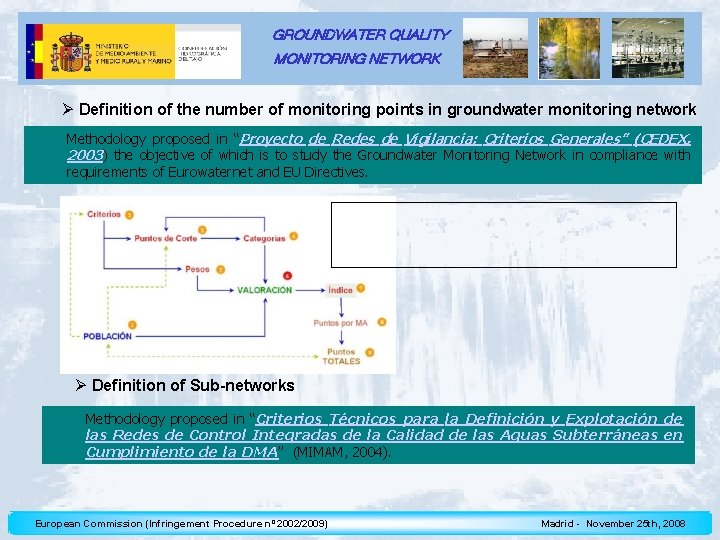 GROUNDWATER QUALITY MONITORING NETWORK Ø Definition of the number of monitoring points in groundwater