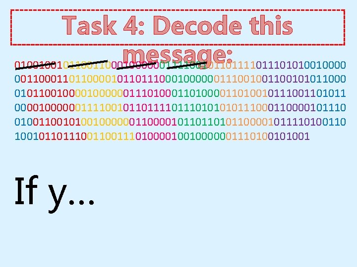 Task 4: Decode this message: 0100100101100010000001111001011011101010010000 001101100001011011100000011100100101011000 0101100100000011101000011010010111001101011 00001000000111100101101110101110000101110 0100101001000000110000101101100001011110100110 1001011011100111010000100100000011101001 If y… 