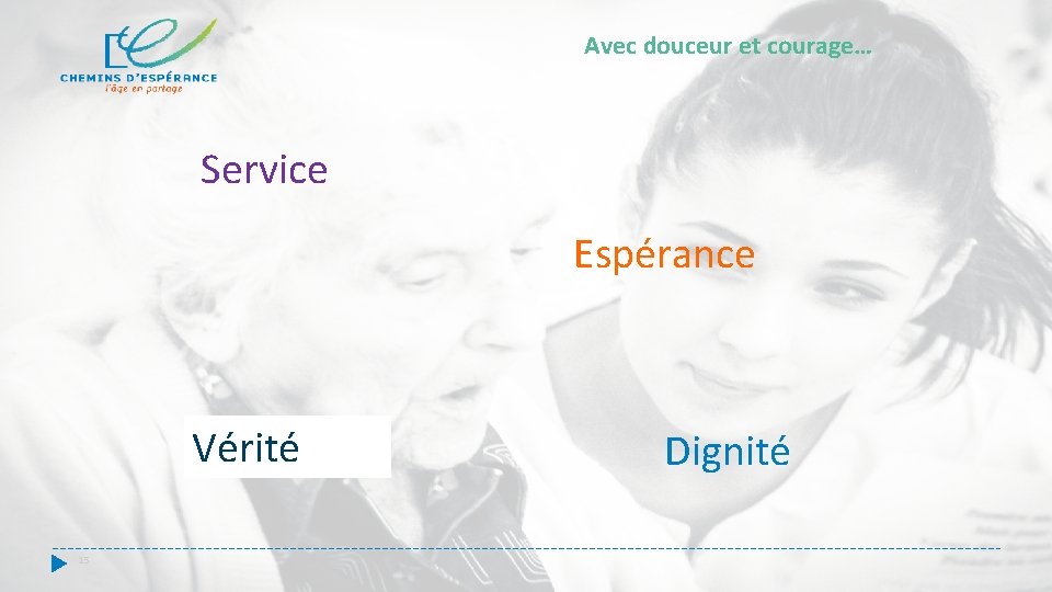 Avec douceur et courage… Service Espérance Vérité 15 Dignité 