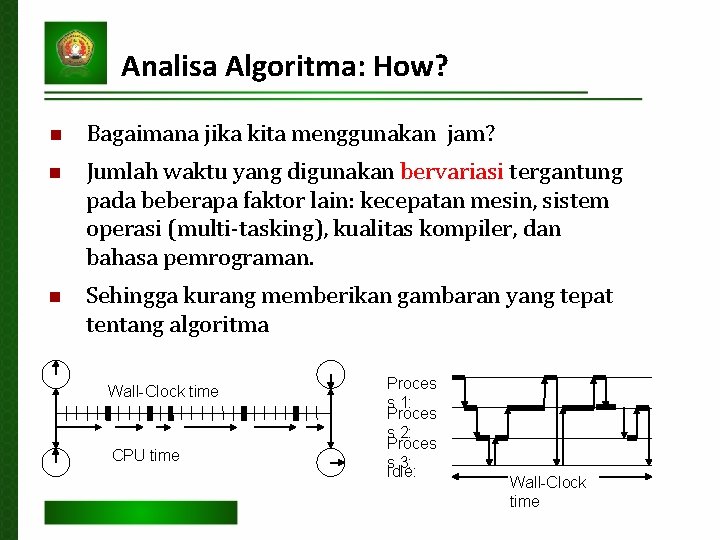 Analisa Algoritma: How? Bagaimana jika kita menggunakan jam? Jumlah waktu yang digunakan bervariasi tergantung