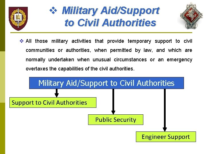 v Military Aid/Support to Civil Authorities v All those military activities that provide temporary