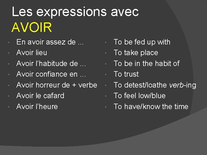 Les expressions avec AVOIR En avoir assez de. . . Avoir lieu Avoir l’habitude Les expressions avec AVOIR En avoir assez de. . . Avoir lieu Avoir l’habitude
