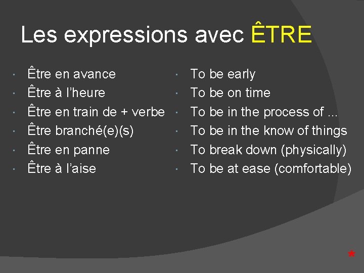 Les expressions avec ÊTRE Être en avance Être à l’heure Être en train de Les expressions avec ÊTRE Être en avance Être à l’heure Être en train de