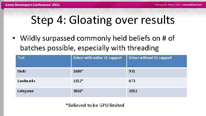 Step 4: Gloating over results • Wildly surpassed commonly held beliefs on # of