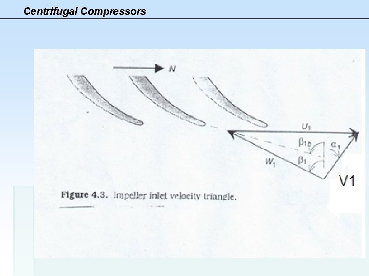 Centrifugal Compressors 