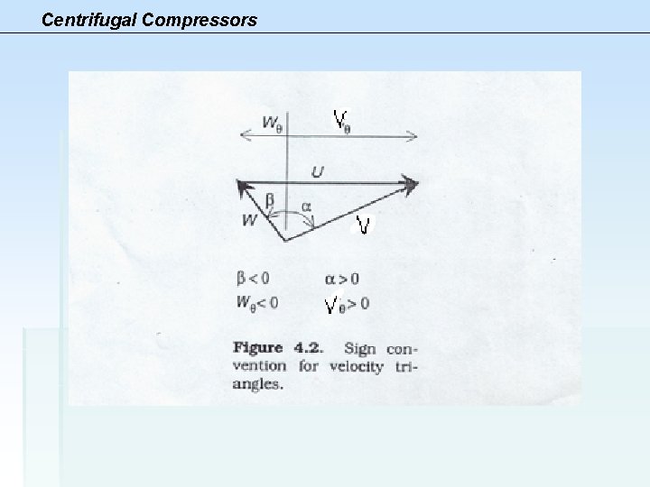 Centrifugal Compressors 