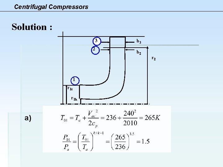 Centrifugal Compressors Solution : 3 2 1 r 1 t r 1 h a)