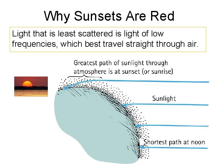 Why Sunsets Are Red Light that is least scattered is light of low frequencies,