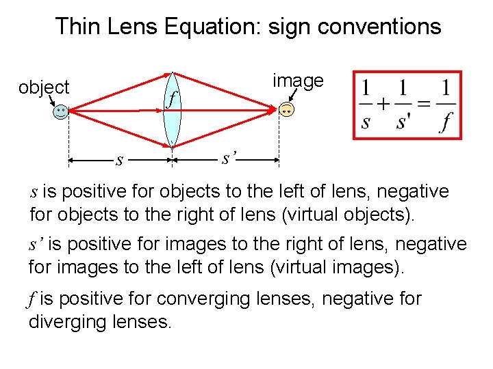 Thin Lens Equation: sign conventions object image f s s’ s is positive for