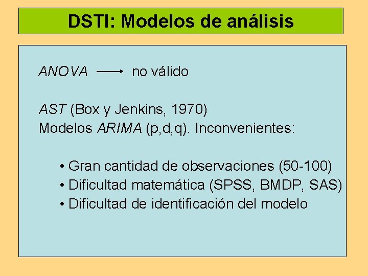 DSTI: Modelos de análisis ANOVA no válido AST (Box y Jenkins, 1970) Modelos ARIMA DSTI: Modelos de análisis ANOVA no válido AST (Box y Jenkins, 1970) Modelos ARIMA