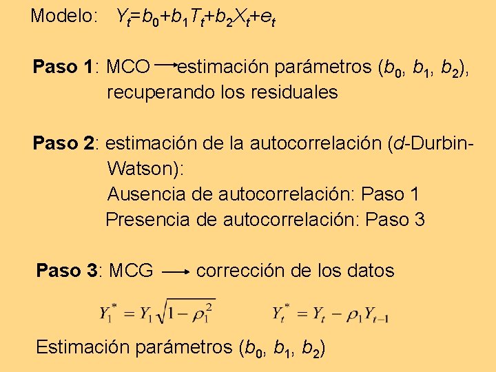Modelo: Yt=b 0+b 1 Tt+b 2 Xt+et Paso 1: MCO estimación parámetros (b 0, Modelo: Yt=b 0+b 1 Tt+b 2 Xt+et Paso 1: MCO estimación parámetros (b 0,