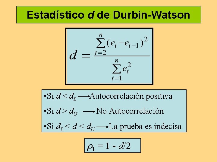 Estadístico d de Durbin-Watson • Si d < d. L Autocorrelación positiva • Si Estadístico d de Durbin-Watson • Si d < d. L Autocorrelación positiva • Si