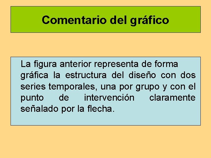 Comentario del gráfico La figura anterior representa de forma gráfica la estructura del diseño Comentario del gráfico La figura anterior representa de forma gráfica la estructura del diseño