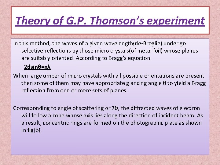 Theory of G. P. Thomson’s experiment In this method, the waves of a given