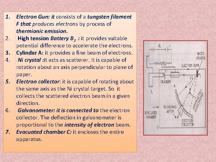 1. Electron Gun: it consists of a tungsten filament F that produces electrons by