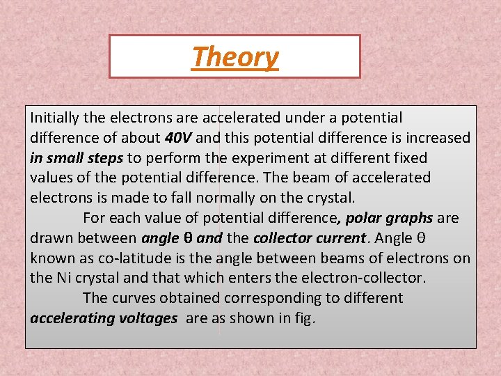 Theory Initially the electrons are accelerated under a potential difference of about 40 V