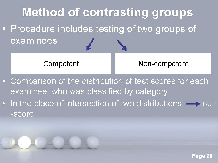 Method of contrasting groups • Procedure includes testing of two groups of examinees Competent