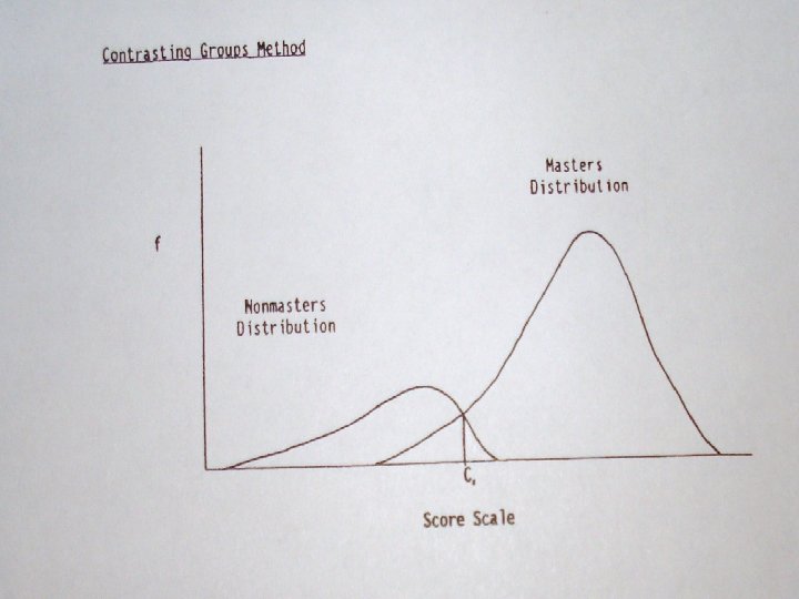 Powerpoint Templates Page 30 
