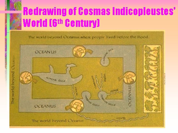 Redrawing of Cosmas Indicopleustes' World (6 th Century) 