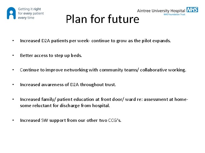 Plan for future • Increased D 2 A patients per week- continue to grow