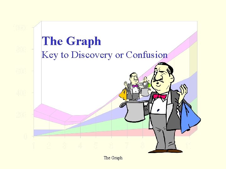 The Graph Key to Discovery or Confusion The Graph 