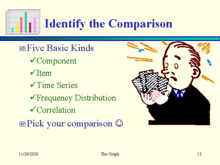 Identify the Comparison Five Basic Kinds üComponent üItem üTime Series üFrequency Distribution üCorrelation Pick