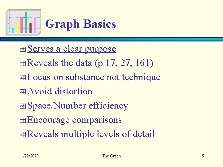 Graph Basics Serves a clear purpose Reveals the data (p 17, 27, 161) Focus