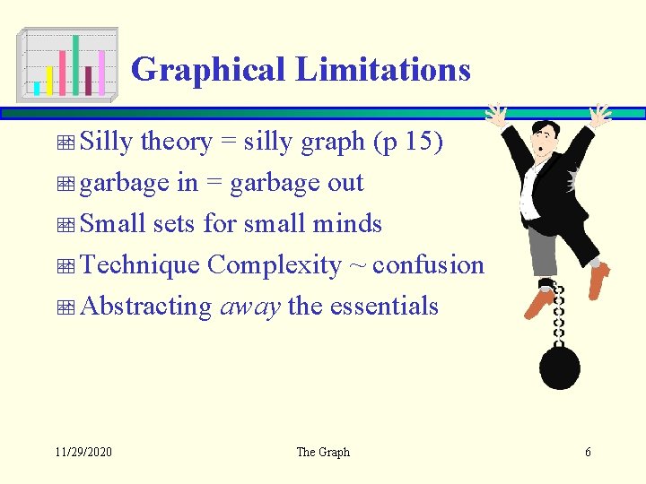 Graphical Limitations Silly theory = silly graph (p 15) garbage in = garbage out