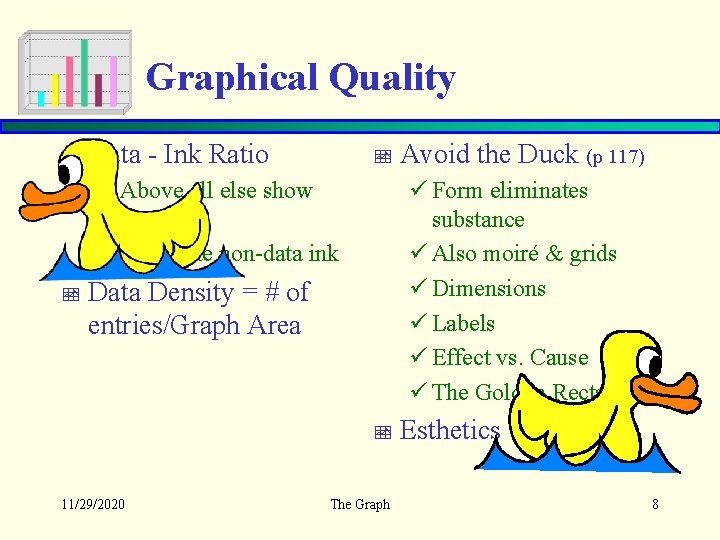 Graphical Quality Data - Ink Ratio Avoid ü Above all else show data. ü