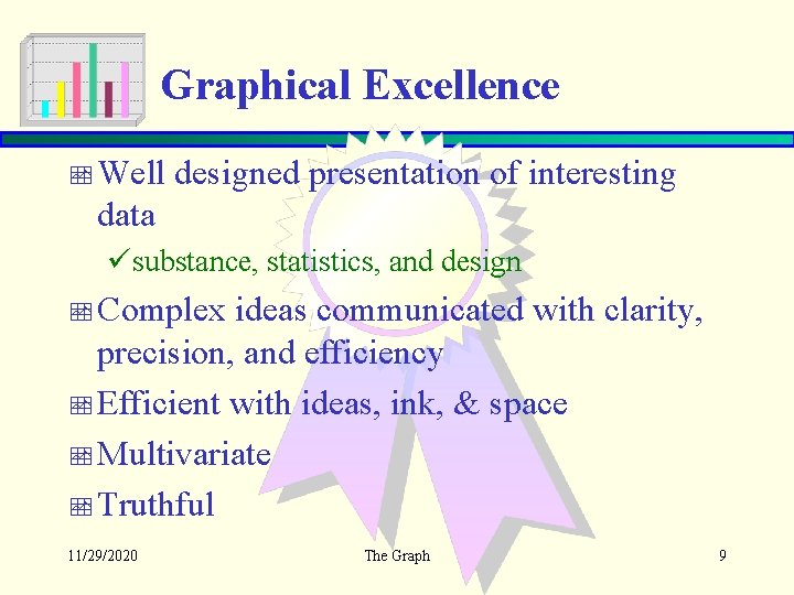 Graphical Excellence Well designed presentation of interesting data üsubstance, statistics, and design Complex ideas