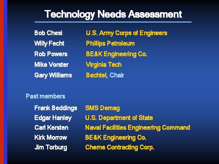 Technology Needs Assessment Bob Chesi U. S. Army Corps of Engineers Willy Fecht Phillips