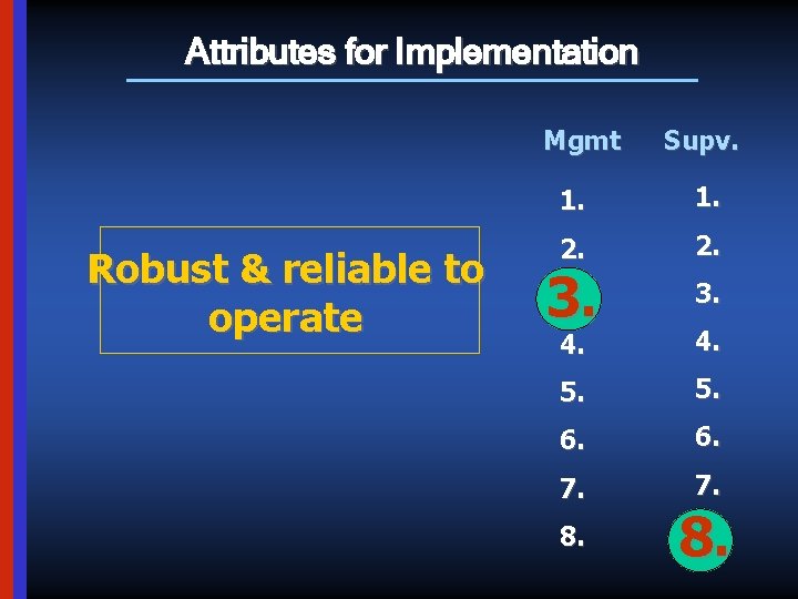 Attributes for Implementation Mgmt Robust & reliable to operate Supv. 1. 2. 3. 4.