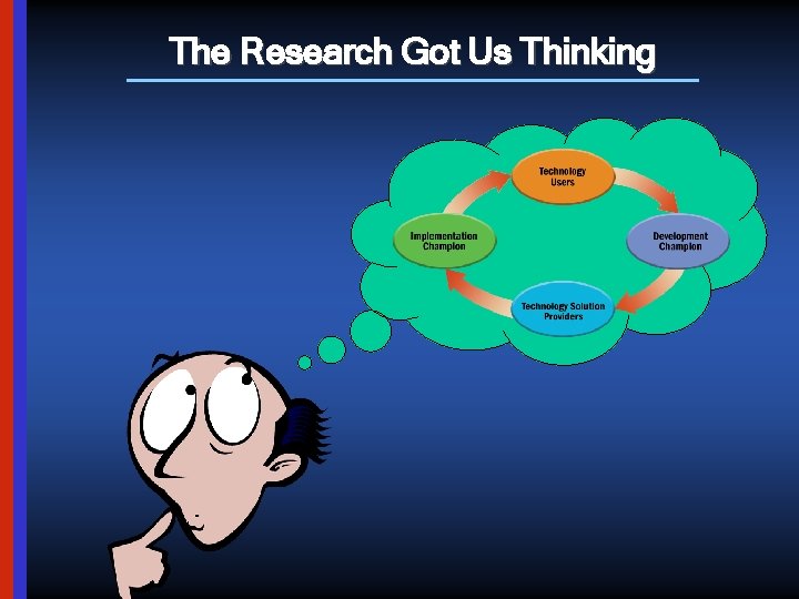 The Research Got Us Thinking 