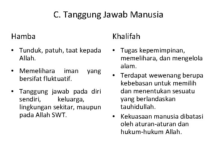 C. Tanggung Jawab Manusia Hamba Khalifah • Tunduk, patuh, taat kepada Allah. • Tugas