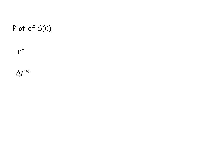 Plot of S( ) r* 