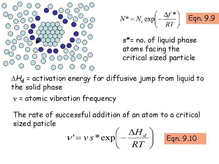 Eqn. 9. 9 s*= no. of liquid phase atoms facing the critical sized particle