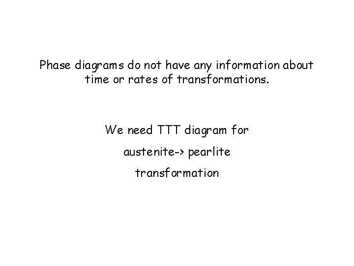 Phase diagrams do not have any information about time or rates of transformations. We