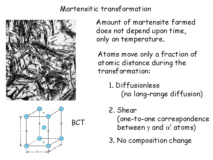 Martensitic transformation Amount of martensite formed does not depend upon time, only on temperature.