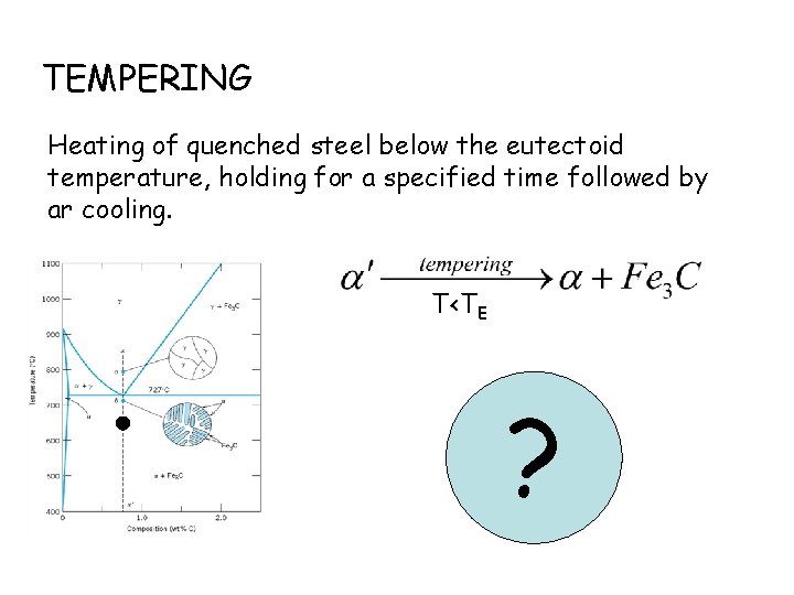 TEMPERING Heating of quenched steel below the eutectoid temperature, holding for a specified time