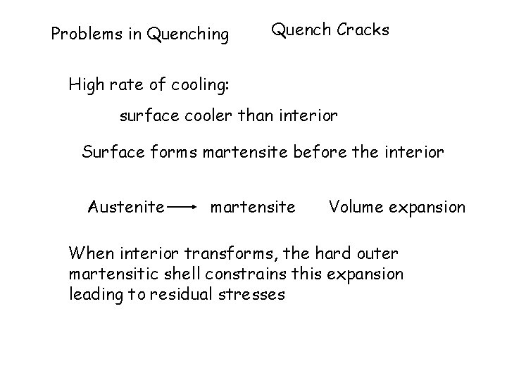 Problems in Quenching Quench Cracks High rate of cooling: surface cooler than interior Surface