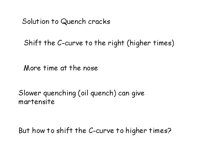 Solution to Quench cracks Shift the C-curve to the right (higher times) More time