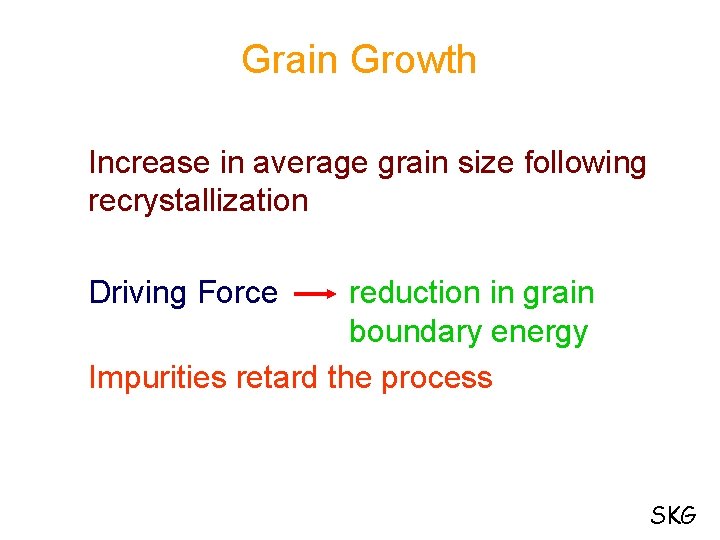 Grain Growth Increase in average grain size following recrystallization Driving Force reduction in grain