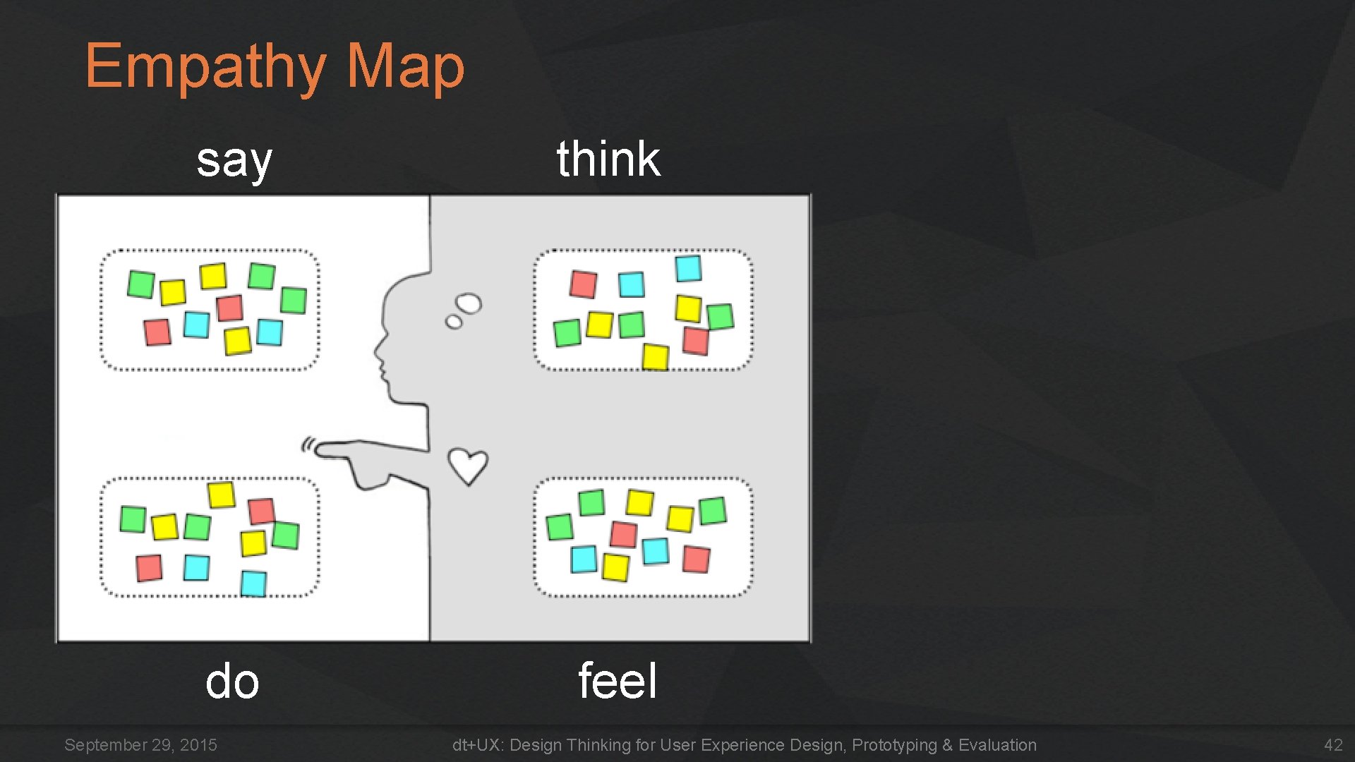Empathy Map say think do feel September 29, 2015 dt+UX: Design Thinking for User Empathy Map say think do feel September 29, 2015 dt+UX: Design Thinking for User