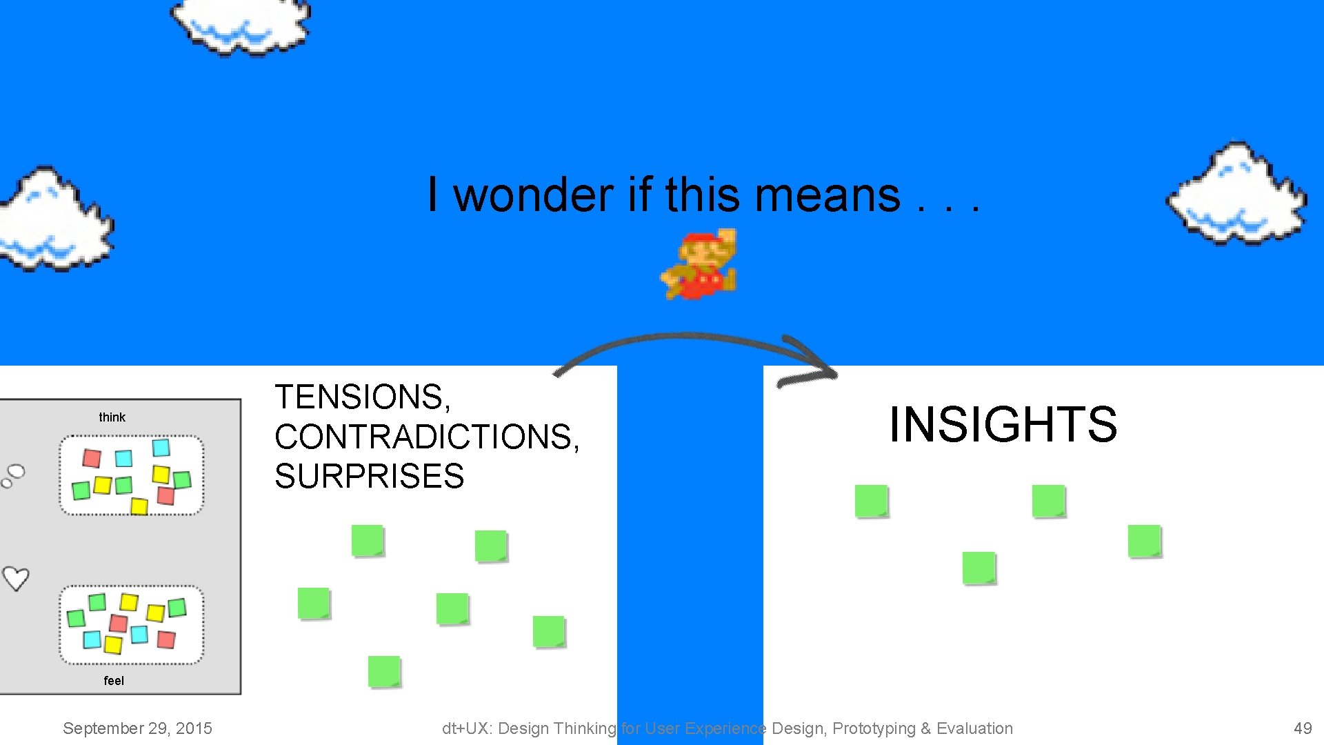 I wonder if this means. . . think TENSIONS, CONTRADICTIONS, SURPRISES INSIGHTS feel September I wonder if this means. . . think TENSIONS, CONTRADICTIONS, SURPRISES INSIGHTS feel September