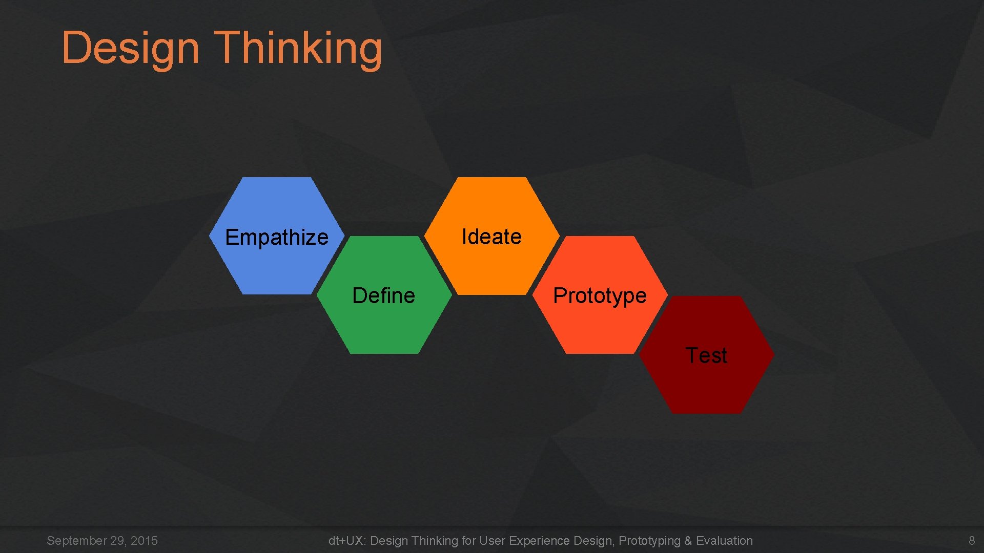 Design Thinking Ideate Empathize Define Prototype Test September 29, 2015 dt+UX: Design Thinking for Design Thinking Ideate Empathize Define Prototype Test September 29, 2015 dt+UX: Design Thinking for