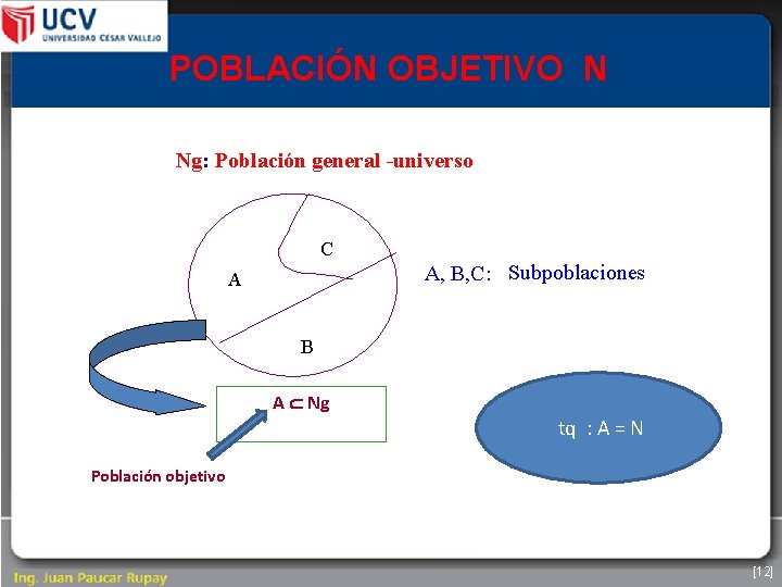 POBLACIÓN OBJETIVO N Ng: Población general -universo C A, B, C: Subpoblaciones A B