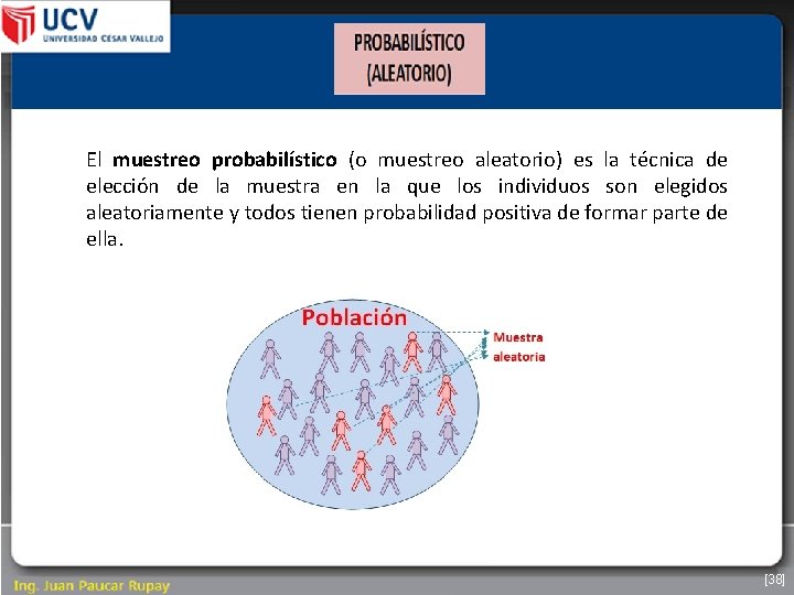 El muestreo probabilístico (o muestreo aleatorio) es la técnica de elección de la muestra