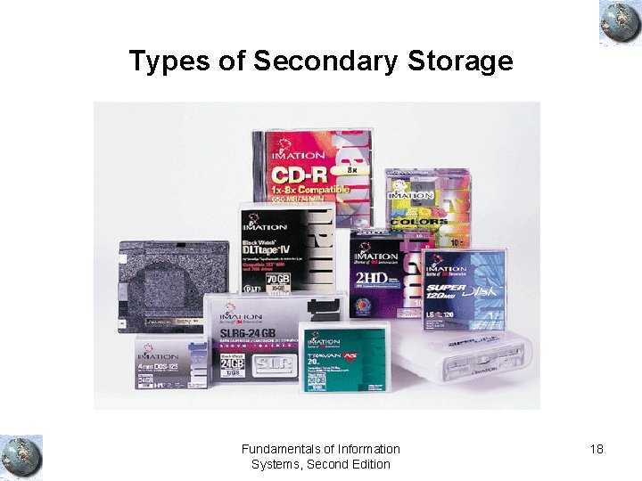 Types of Secondary Storage Fundamentals of Information Systems, Second Edition 18 