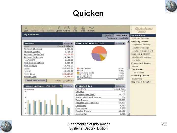Quicken Fundamentals of Information Systems, Second Edition 46 